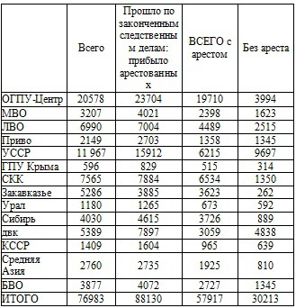 Право на репрессии _61.jpg