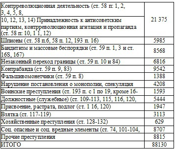 Право на репрессии _62.jpg