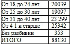 Право на репрессии _63.jpg
