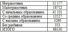 Право на репрессии _64.jpg