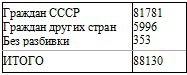 Право на репрессии _65.jpg
