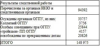 Право на репрессии _67.jpg