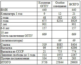 Право на репрессии _68.jpg