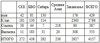 Право на репрессии _69.jpg