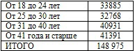 Право на репрессии _71.jpg