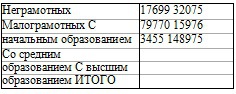 Право на репрессии _72.jpg