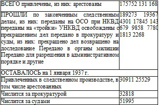 Право на репрессии _112.jpg
