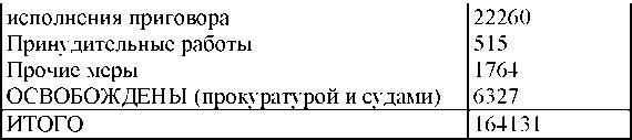 Право на репрессии _153.jpg