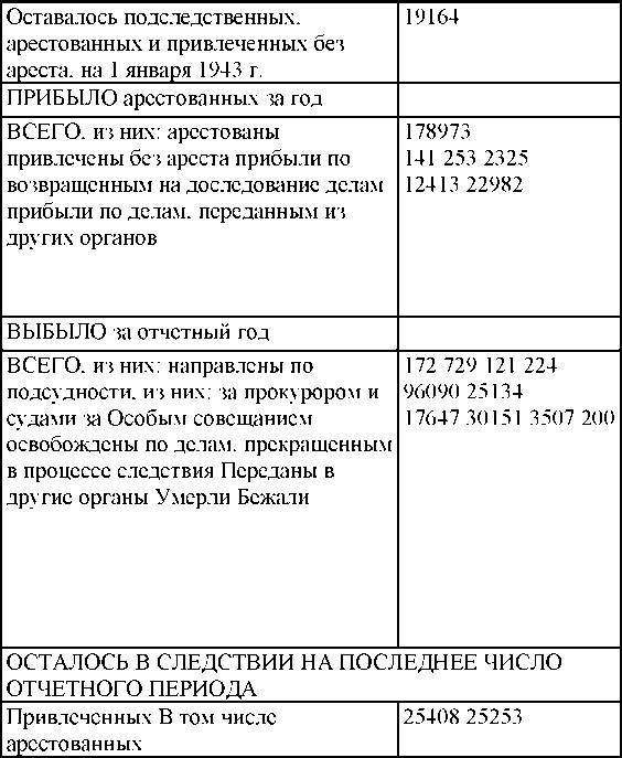 Право на репрессии _155.jpg