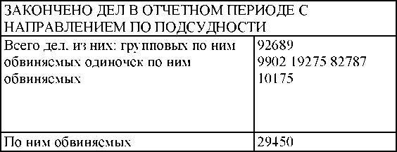 Право на репрессии _156.jpg