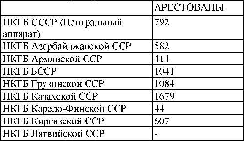 Право на репрессии _158.jpg