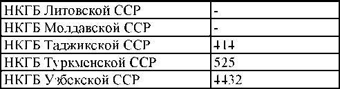 Право на репрессии _159.jpg