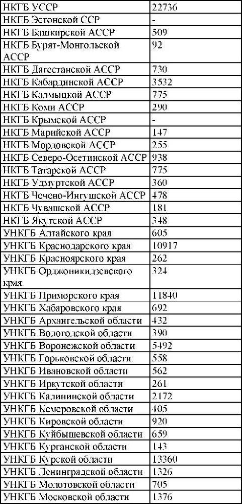 Право на репрессии _160.jpg
