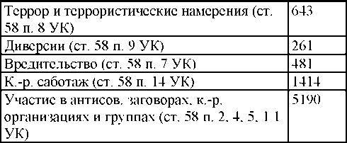 Право на репрессии _163.jpg
