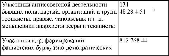 Право на репрессии _165.jpg