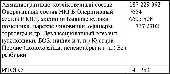 Право на репрессии _168.jpg