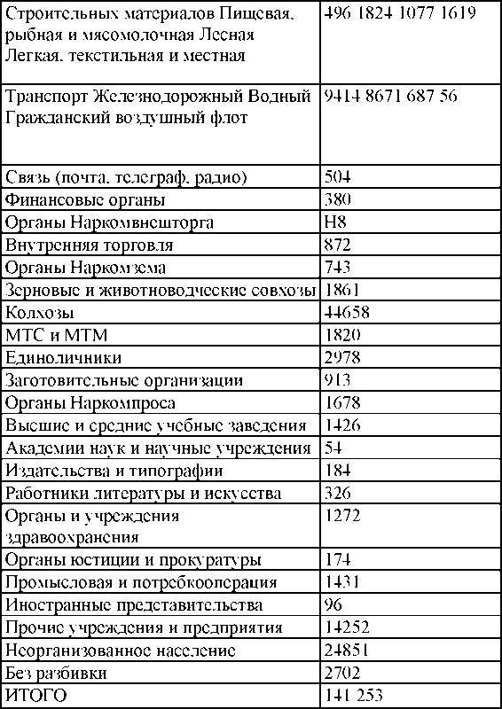 Право на репрессии _170.jpg