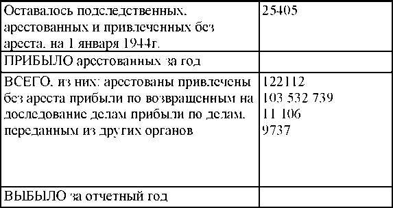 Право на репрессии _171.jpg
