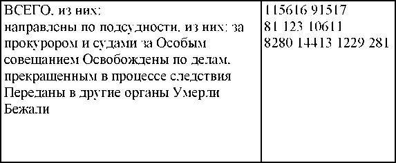 Право на репрессии _172.jpg