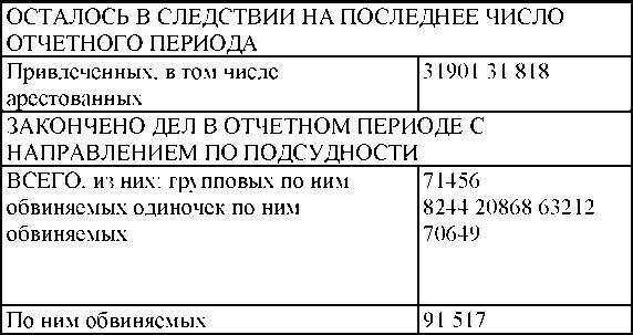 Право на репрессии _173.jpg