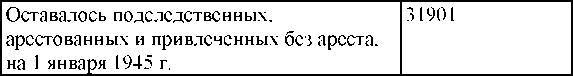 Право на репрессии _175.jpg
