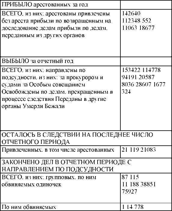 Право на репрессии _176.jpg