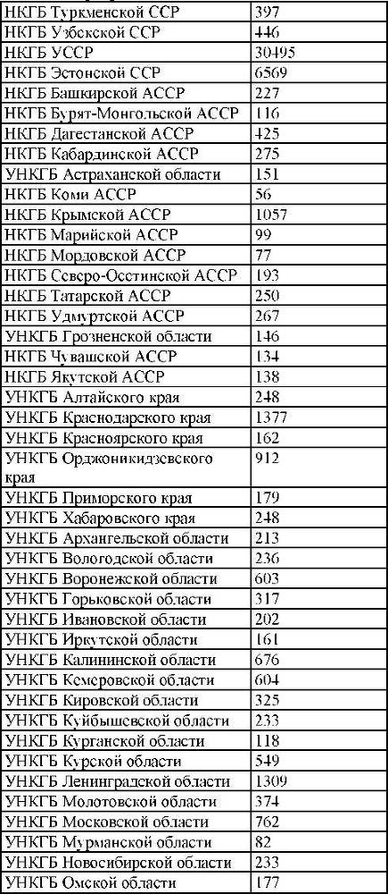 Право на репрессии _179.jpg