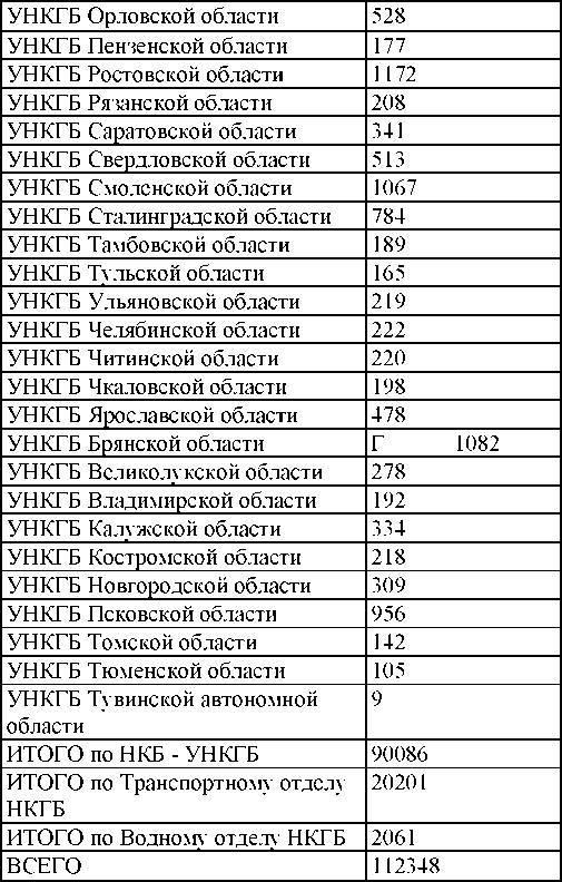 Право на репрессии _180.jpg