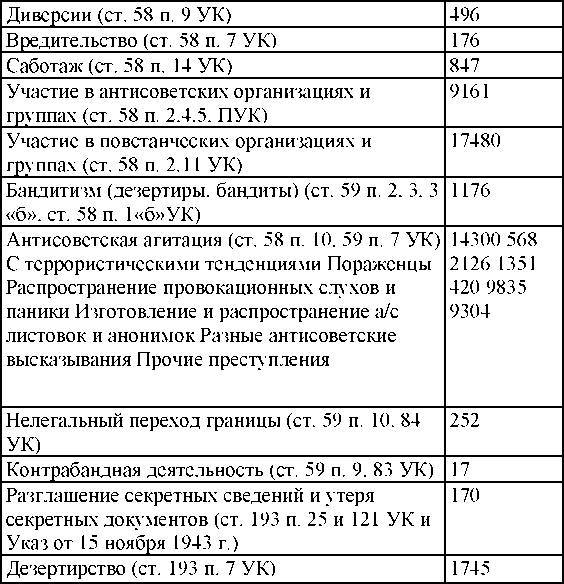 Право на репрессии _183.jpg