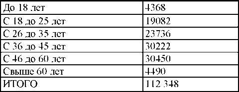 Право на репрессии _190.jpg