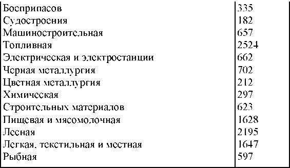 Право на репрессии _192.jpg