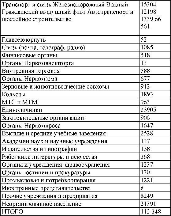 Право на репрессии _193.jpg