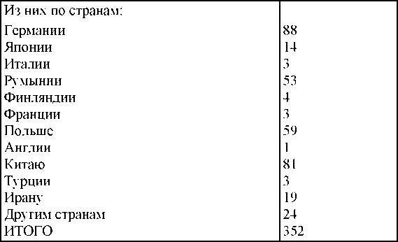 Право на репрессии _197.jpg