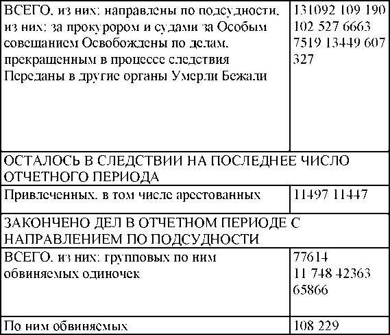 Право на репрессии _199.jpg