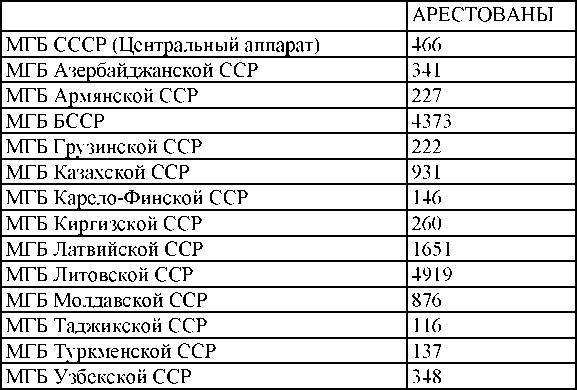 Право на репрессии _201.jpg