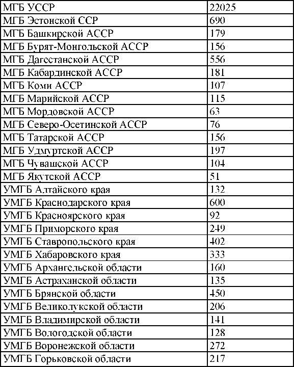 Право на репрессии _202.jpg