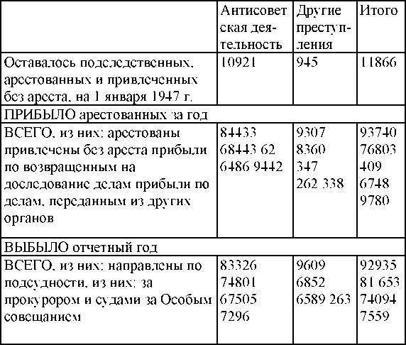 Право на репрессии _207.jpg