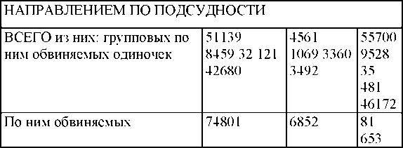 Право на репрессии _209.jpg
