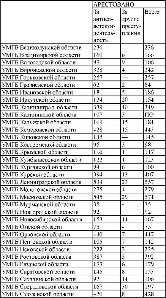 Право на репрессии _213.jpg
