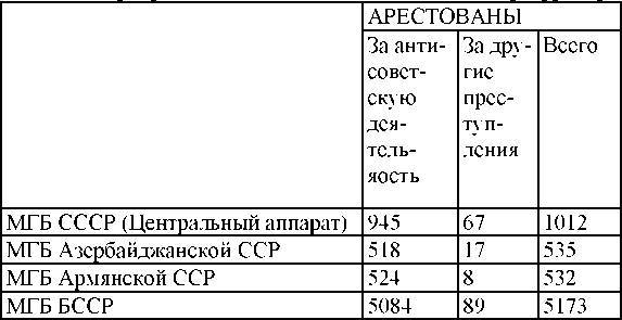 Право на репрессии _219.jpg