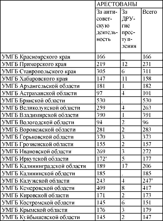 Право на репрессии _221.jpg