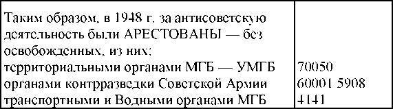 Право на репрессии _225.jpg