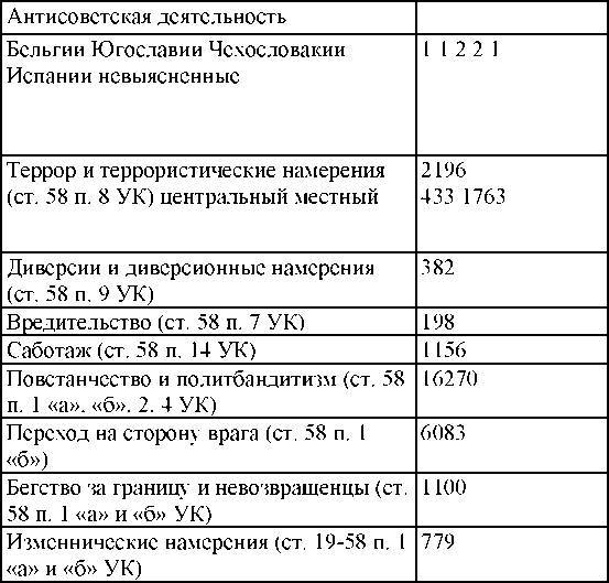Право на репрессии _227.jpg