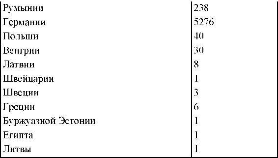 Право на репрессии _231.jpg