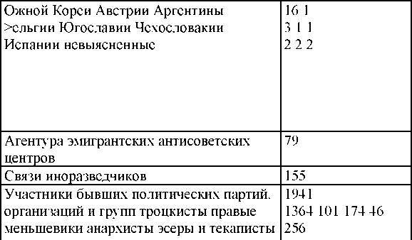 Право на репрессии _232.jpg