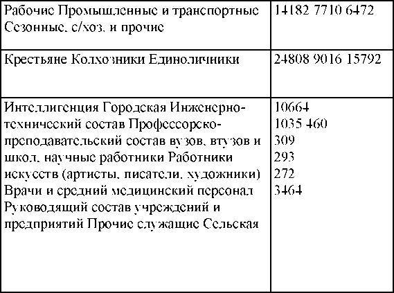 Право на репрессии _236.jpg