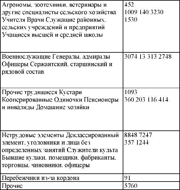 Право на репрессии _237.jpg