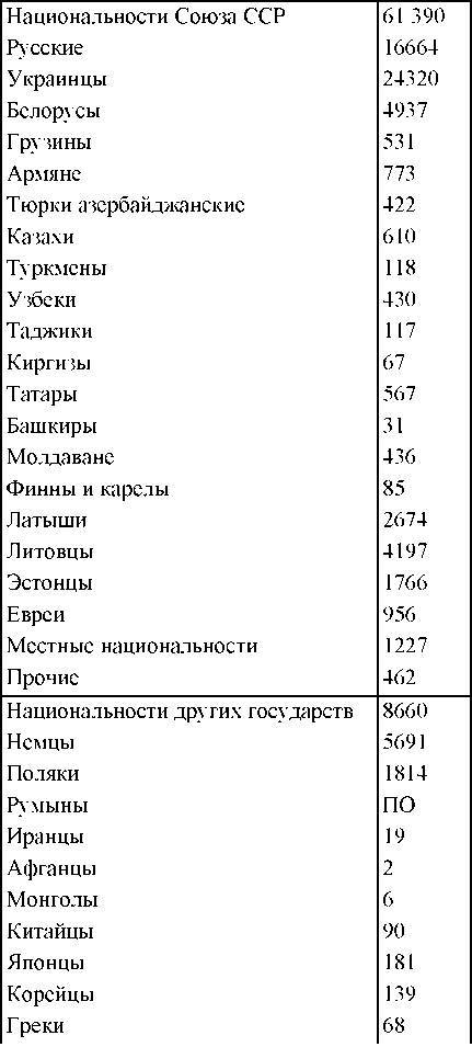 Право на репрессии _241.jpg