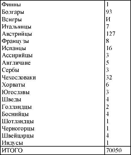 Право на репрессии _243.jpg