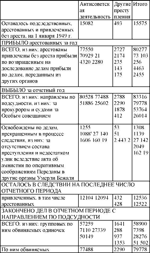 Право на репрессии _246.jpg
